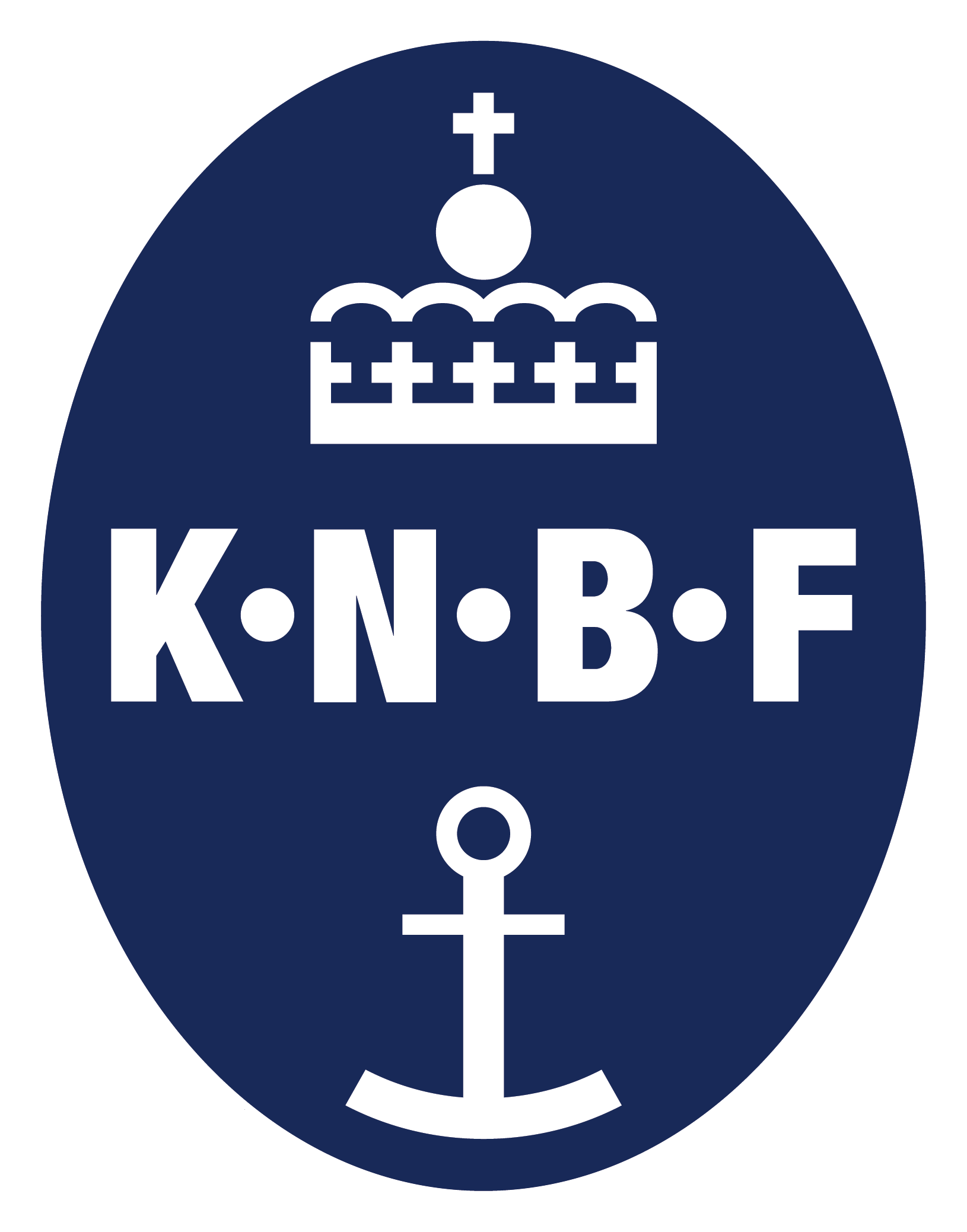 KNBF - Norges båtforbund